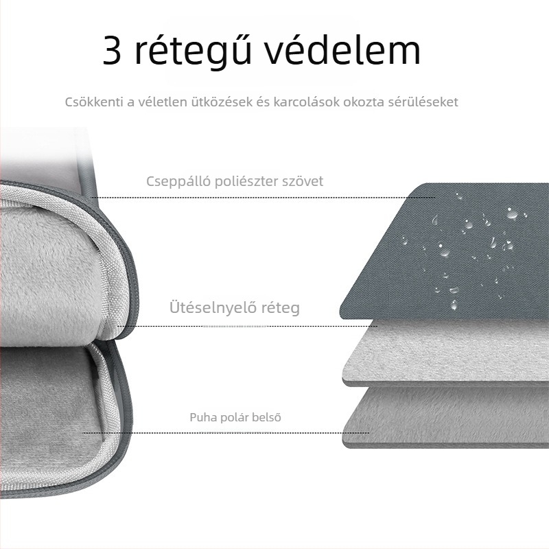 HAWEEL belső tok iPad mini 7,9–8,4 hüvelyk