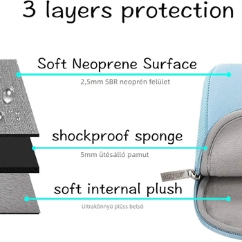 13 hüvelykes neopren clutch táska, ütésálló cipzáras tok Apple iPadhez, laptop tok, belső táska, anya‑gyermek táska