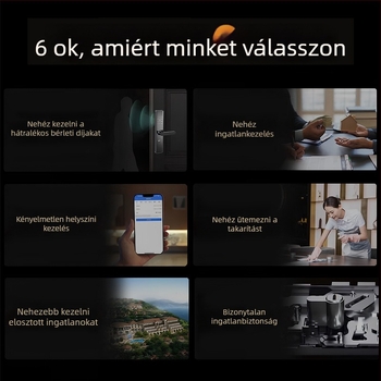 Szállodai ajtózár Bluetooth, IC-kártya, kulcs és jelszó támogatással (Model J023-x; Anyag: rozsdamentes acél; Szállodai használat; Panel és fogantyú: alumíniumötvözet; Adat offline tárolás)