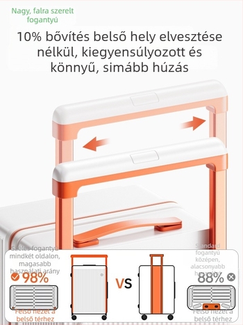 2026-os új modellű 20 hüvelykes bőrönd alumínium kerettel, csendes forgó kerekek, USB-port, töltőport és kombinációs zár