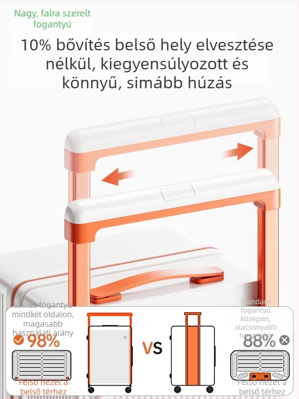 2026-os új modellű 20 hüvelykes bőrönd alumínium kerettel, csendes forgó kerekek, USB-port, töltőport és kombinációs zár