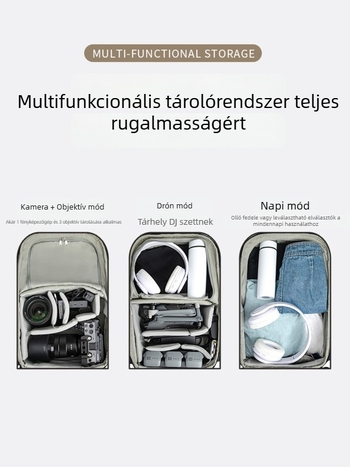 Nagy kapacitású vízálló DSLR fényképezőgép hátizsák, többfunkciós és stílusos digitális tároló