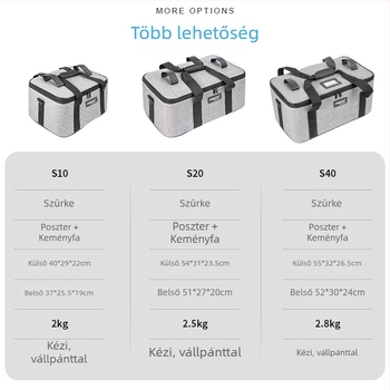 FOMITO DSLR fotó táska vállpánttal és világítással, vászon + kemény lemez, 2,8 kg