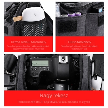 Tükör nélküli/DSLR fényképezőgép-táska, könnyű, vízálló válltáska; Anyag: vászon; Kapacitás: 1 fényképezőgép test és 2 objektív; Súly: 0,33 kg; Márka: beizhen