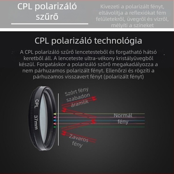 Általános objektívekhez és DSLR-hez készült CPL polárszűrő — torzításmentes, felvételek nagy felbontásban