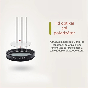 Hongxu GP168 polarizációs szűrő — OEM feldolgozás; UV-szűrő + objektív sapka készlet; kompatibilis GoPro Hero4/3+/3