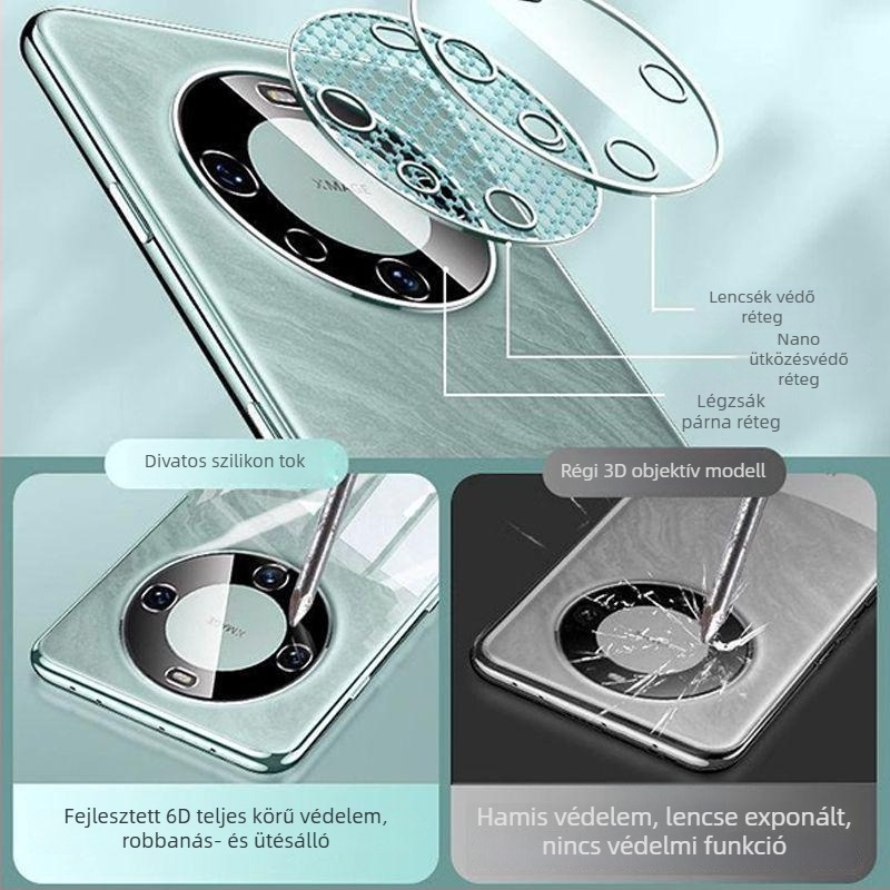 Huawei Mate60 Pro szilikon tok, ultra vékony, átlátszó, teljes védelem