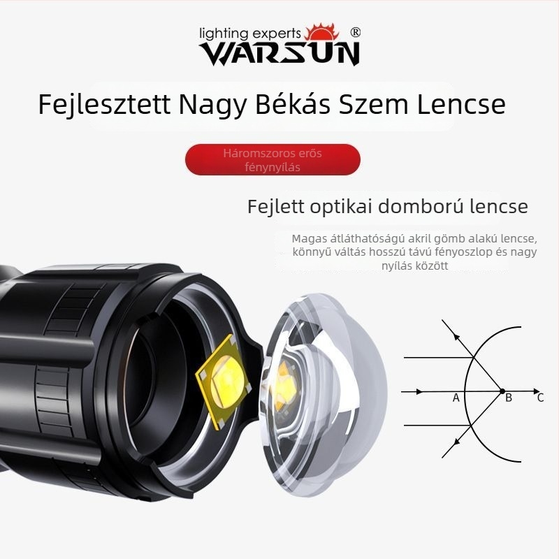 LED alumínium lámpa, akkumulátoros üzemmód, túláram elleni védelem, hatótávolság több mint 500 méter, licencelhető magáncímke