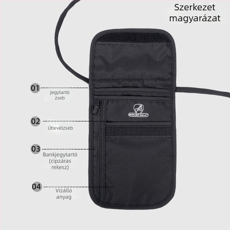 RFID útlevél tartó, multifunkcionális antifurt crossbody táska, útlevél és dokumentumok számára, Oxford anyagból, vízálló, lélegző