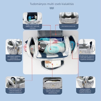 Nagy kapacitású kismama táska — Oxford szövet, poliészter bélés, vízálló, ergonómikus hátpanel