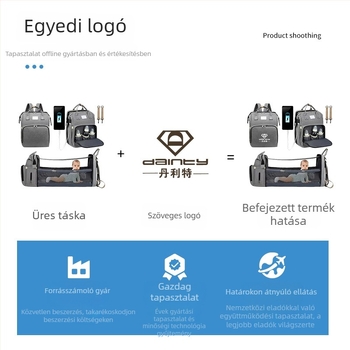 Anyasági hátizsák, nagy kapacitású 20–35L, Oxford anyag, cipzáras nyitás, belső cipzáras zseb, dupla vállpántok