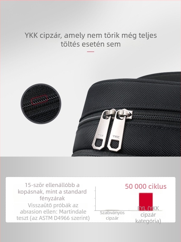 Üzleti utazásokhoz való laptop hátizsák (36–55L kapacitás, nylon anyag, terheléscsökkentő dizájn, üzleti ingázó stílus)