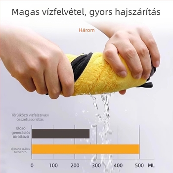Friendly mikroszálas abszorbens kutya fürdető törölköző