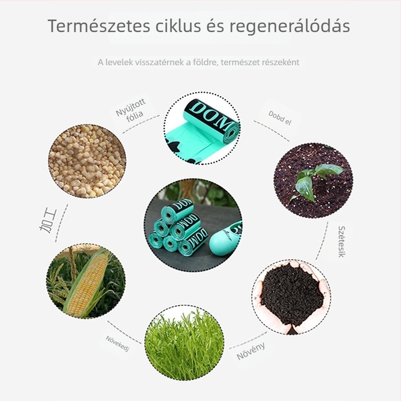 Kutyák és macskák ürülékzsákok | Eredet: Zhejiang | Termékkategória: WC | Importálás: Nem