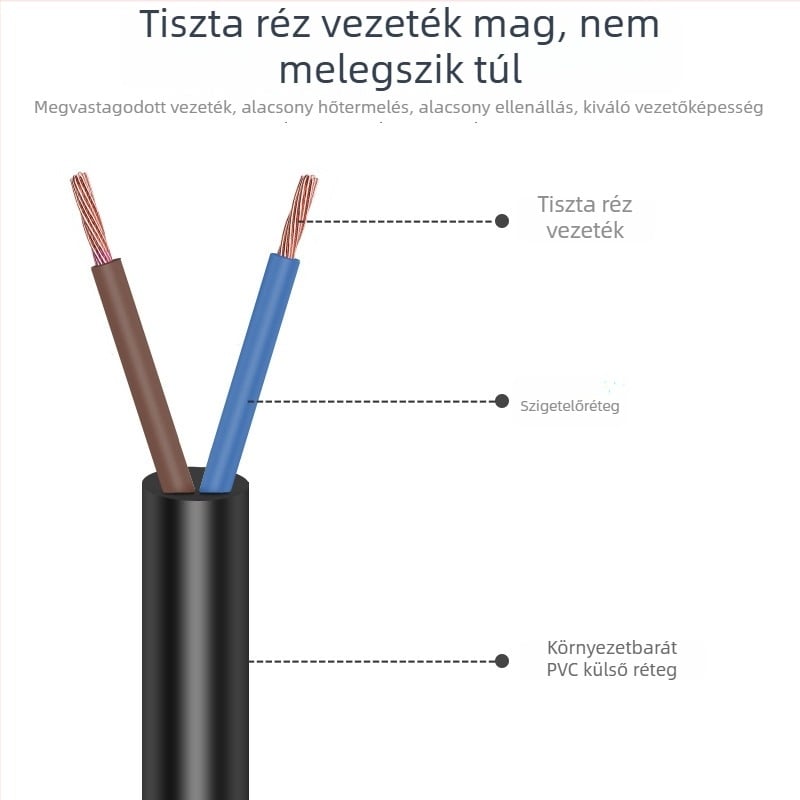 Áramellátó-kábel, US szabvány, Kétvezetékes, Két dugó, Tiszta réz, Ónbevonatú dugó