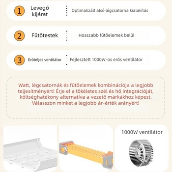 Háziállat-szárító és mosó doboz macskáknak és kutyáknak – Automata szárító, 1600–1999W, univerzális használat, típus rögzített kar