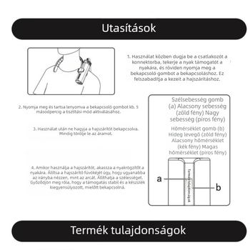 Állatbarát nyakba akasztható hajszárító – nagy teljesítmény, alacsony zajszint, negatív ionok, 1600–1999W, 220V