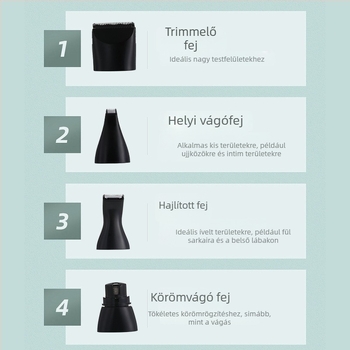 Elektromos háziállat körömcsiszoló és szőrvágó, 4 az 1-ben, műanyagból, Love youjia márka, kutyáknak