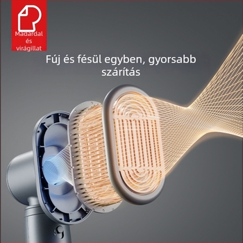 Háziállatok ápolására szolgáló hajszárító – mindent egyben macskáknak és kutyáknak, modell Ono H1, 1000W alatt, AC motor, spirál fűtőelem, 220V