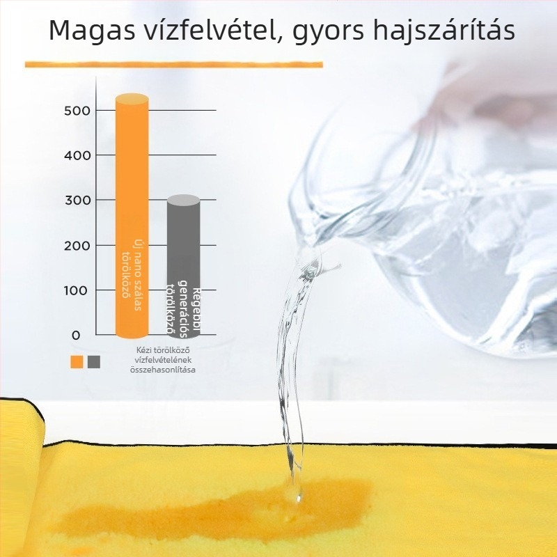 Friendly Márkájú gyorsan száradó, nedvszívó törölköző kutyáknak és macskáknak – ajándékba is alkalmas