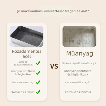 Nagy rozsdamentes acél macskaalomtál, négyszögletes forma, sík aljzattal, korrózióálló, mélyített és vastagított.