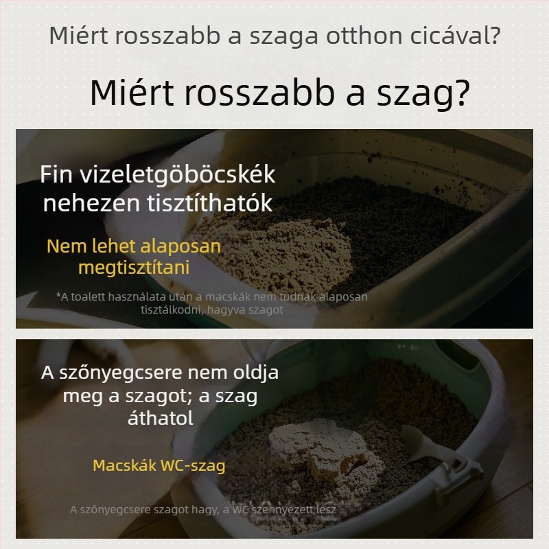 Mu huan dezodoráló macskaalom-kazetta csere mag — PVC anyag, nem kell mosni, nem kell homokot, fröccsenés elleni, félig zárt