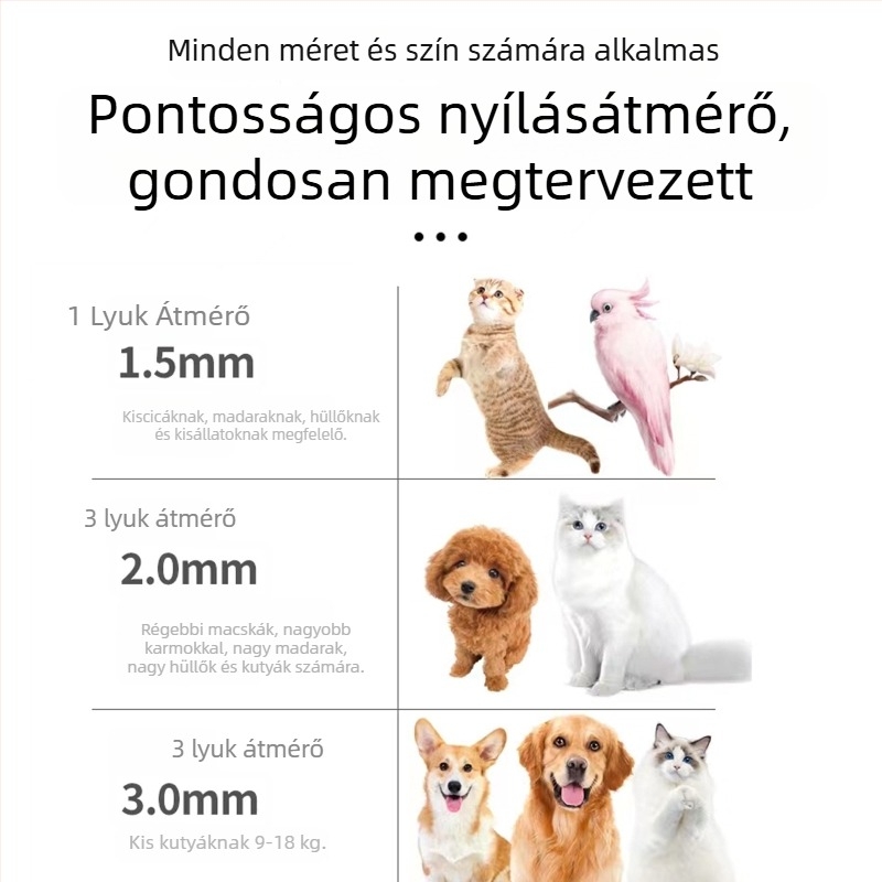 Macskák körömvágó olló – kisállatgondozó eszköz a köröm vágásához; licenszelt magánmárkák: One Pet, One House; márka: YCYW