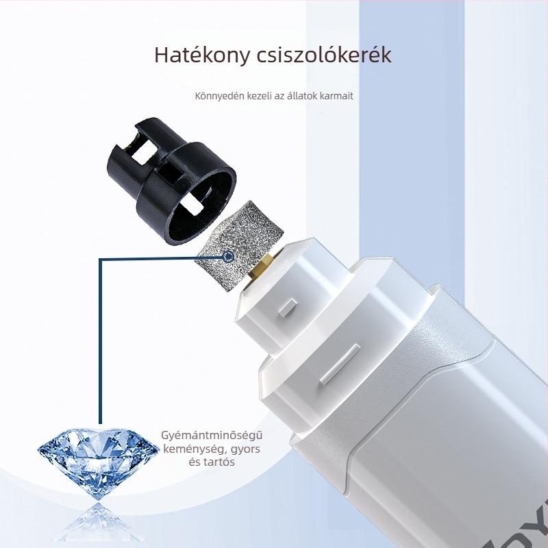 Joyu háziállat körömcsiszoló – Magas teljesítményű, automata, USB-töltő, kifejezetten kutyáknak és macskáknak