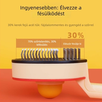 Háziállat tűs fésű — kétfunkcións, macska masszázs és szőrhullás eltávolítás, acél tüskék, műanyag + fém, márka jungu