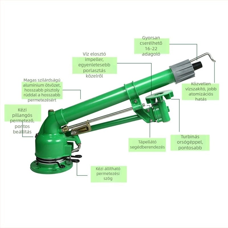 Atomizált permetezőpisztoly rozsdamentes acélból, otthoni kertekhez és mezőgazdasági felhasználáshoz