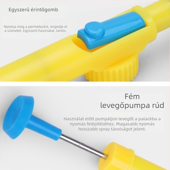 Univerzális italos palack fej öntöző kannához — műanyag + vas, 250–1000 ml, fertőtlenítő permet, otthoni kertészkedés