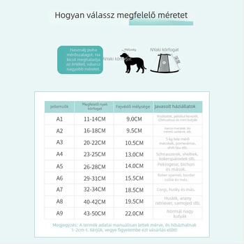 Elizabeth kutya- és macskanyakörv, műanyag anyag, rajzfilmszerű stílus, általános használat