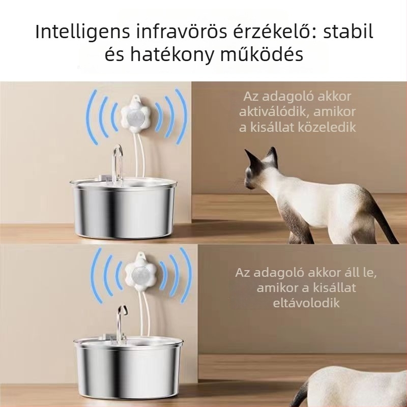Macska itatót infravörös szenzorral és mozgásérzékelővel