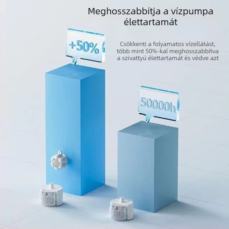 Macska itatót infravörös szenzorral és mozgásérzékelővel