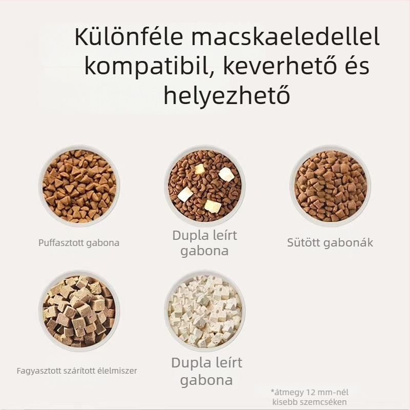 WiFi-s etető háziállatoknak kamerával, kapacitás 4–6 L, app-alapú vezérlés, leválasztható dizájn, alkalmas kutyáknak és macskáknak, tömeg 1,15 kg