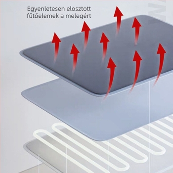 Kutyáknak szánt elektromos fűtőpad, plüss anyag, nem mosható