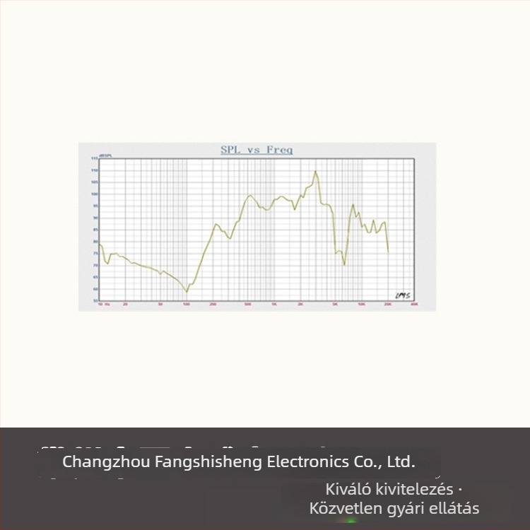 40 mm-es kürtő-hangszóró, 8 Ω, 2 W, ultranagy vékony vas ház, vízálló hangszóró navigációhoz, hátsó radarhoz és DVD-hez