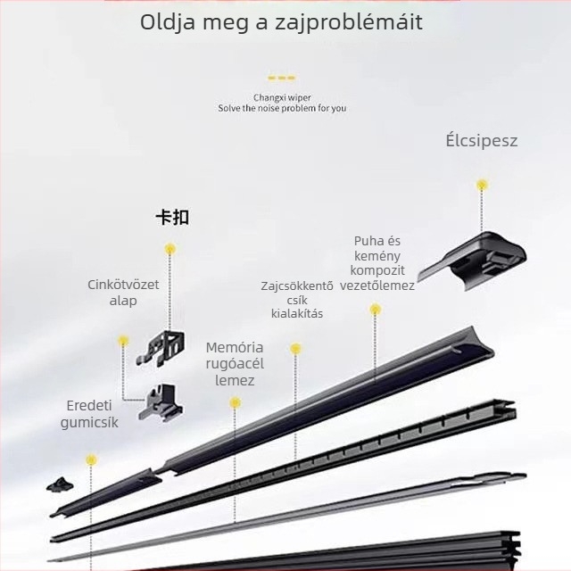 Baojun 360 keret nélküli ablaktörlők — első és hátsó, HD frissítés 6-üléses autókhoz