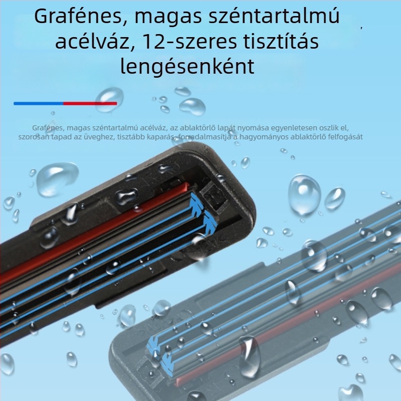 Hat rétegű gumírozott ablaktörlő penge