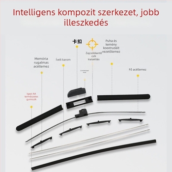 Kompozit többfunkciós keret nélküli autó ablaktörlő, nagy ívelt dizájn, univerzális U-típusú csatlakozó