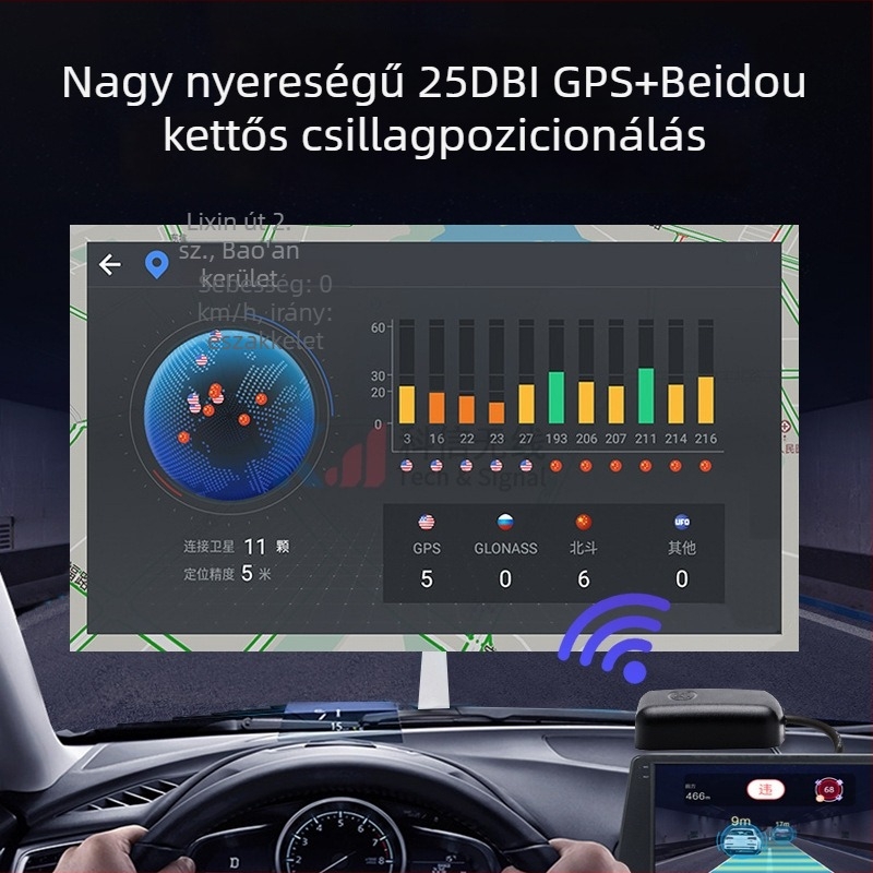 Beidou-GPS kettős módú műholdas helymeghatározó antenna jármű navigációhoz, aktív GPS antenna