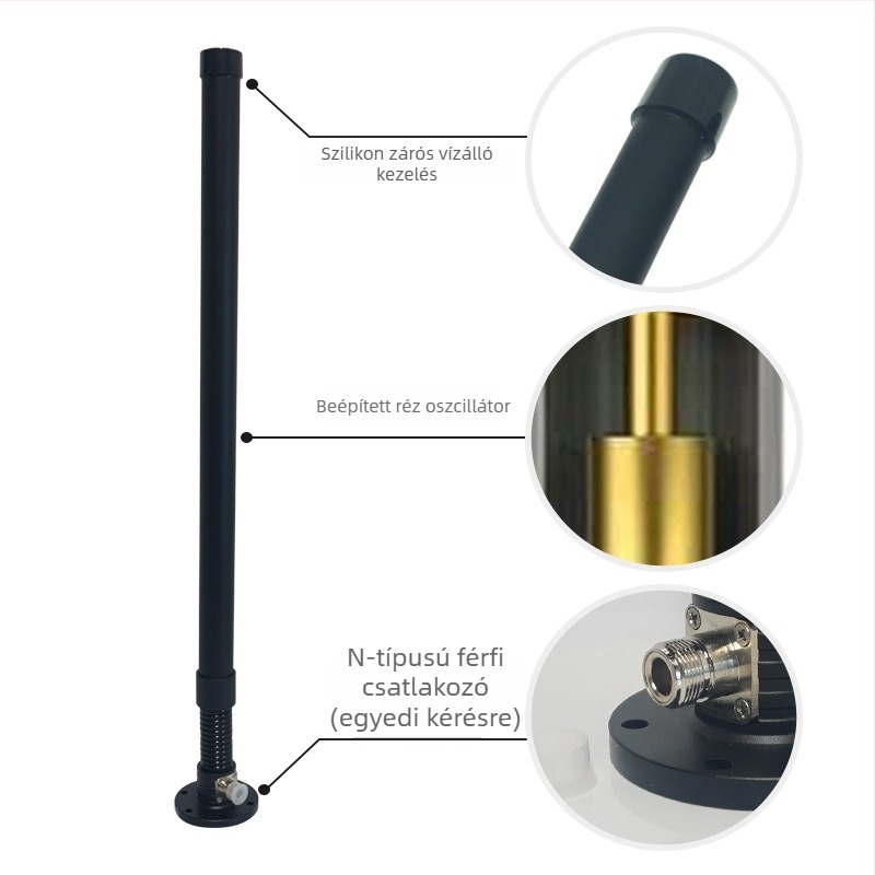 Járműre szerelt omnidirekcionális üvegszálas antenna, 0–6 GHz, multi-band, nagy nyereség, alacsony SWR, flanagos rögzítés