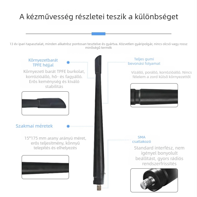 Autó DAB/FM digitális rádióantenna – külső ragasztós antenna, engedélyezett magánmárka: Igen