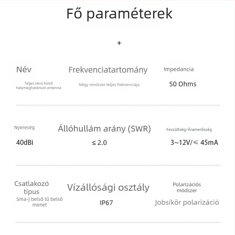 Járműre szerelt GNSS külső teljes frekvenciás antenna, többkonstellációs, SMA férfi csatlakozó