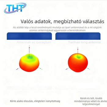 DAB autóba szerelt patch antenna rádióhoz, FM/AM nagy nyereség, rejtett 4G/GSM antenna