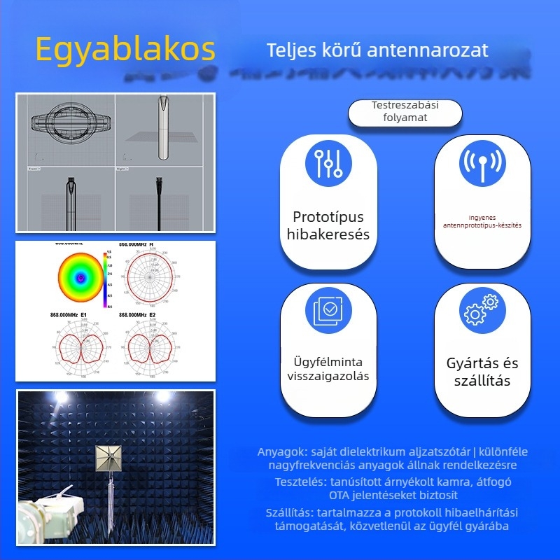 FM autórádió antenna jelátvivő erősítő DAB+