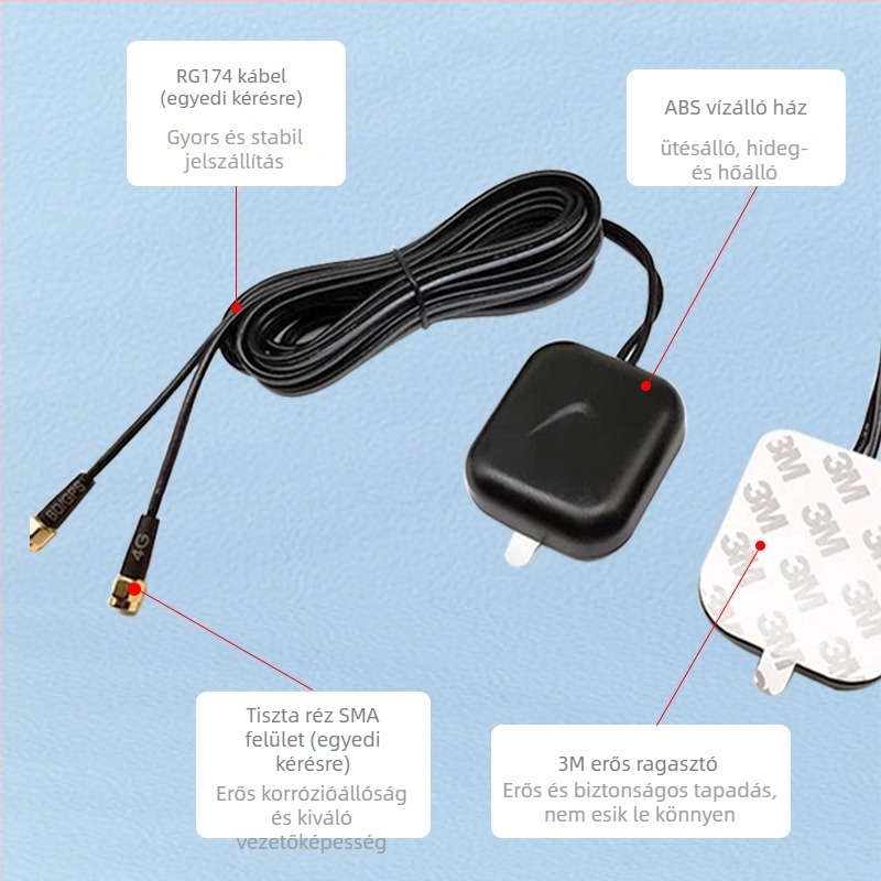 NUBE GPS/4G kettős funkciójú autóantenna navigációhoz, kültéri vízálló LTE antenna, modell WGNSS4GTWX59-52YS, SWR ≤ 1.5