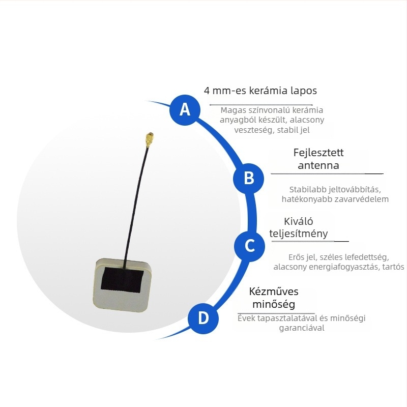 Passzív kerámia antenna WiFi 2.4 GHz és Beidou GPS-hez, IPEX csatlakozó, jármű pozícionálás, nyereség 3 dBi, tartomány 2400–2500 MHz, impedancia 50 Ω, SWR ≤ 2:1, 3–5 V