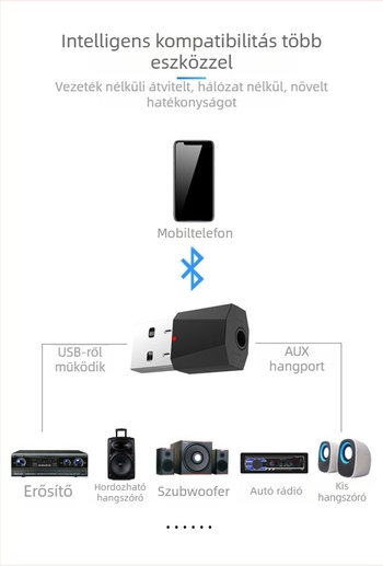 Sztereó Bluetooth audió vevő 3,5 mm AUX bemenettel, USB Bluetooth adapter, modell X1, Plug-and-Play, külső tápegység, Bluetooth 4.2