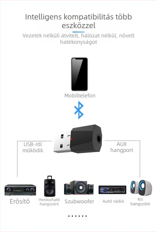 Sztereó Bluetooth audió vevő 3,5 mm AUX bemenettel, USB Bluetooth adapter, modell X1, Plug-and-Play, külső tápegység, Bluetooth 4.2